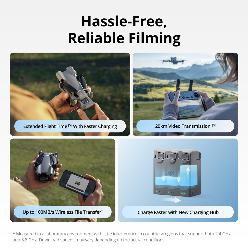 DJI Mini 5 Pro Fly More Combo (DJI RC-N3)