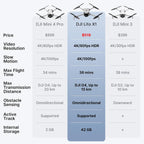 DJI Lito X1