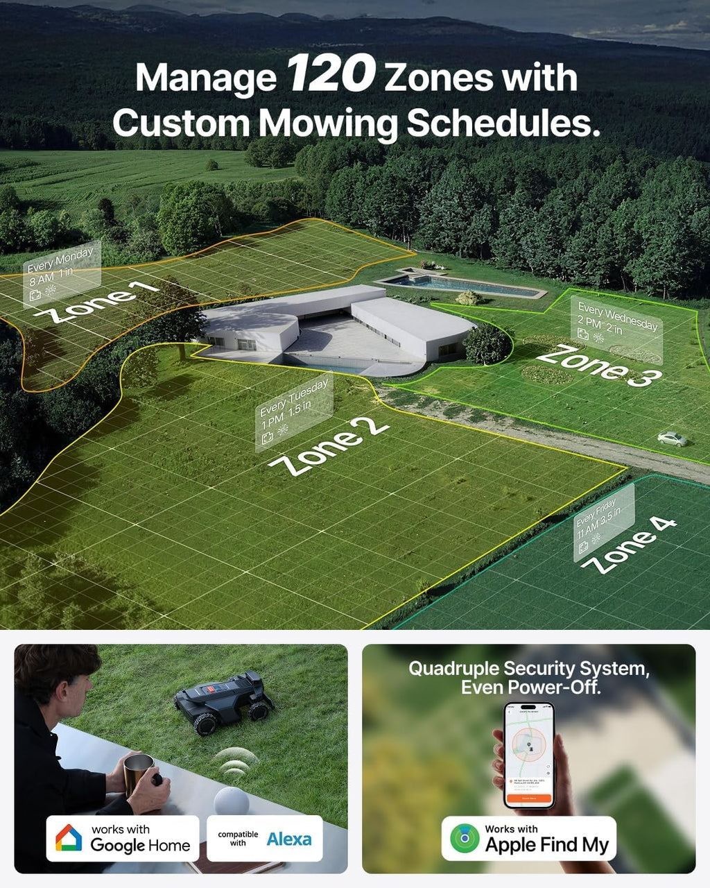 Segway Navimow X430